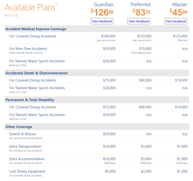 DAN Diving Insurance Plans USA